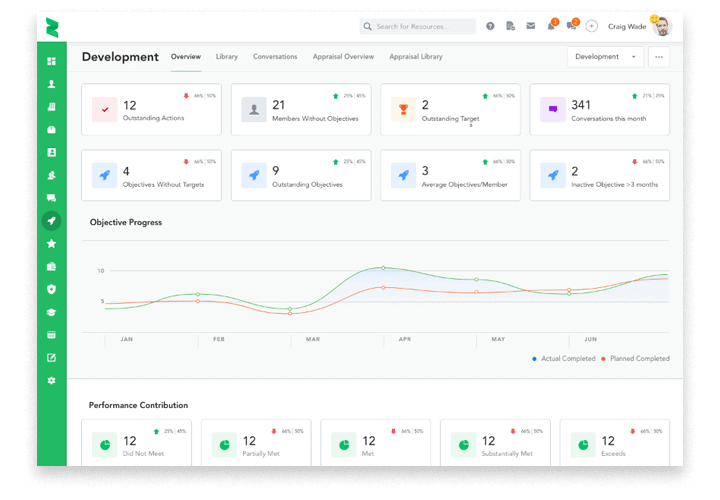 learning-development_dashboard