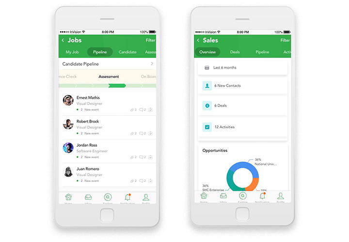 mobile_pipeline-sales
