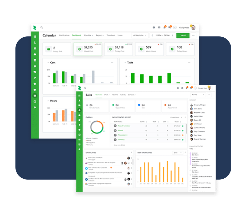 Configurable dashboard with up to the minute data Configurable dashboard with up to the minute data