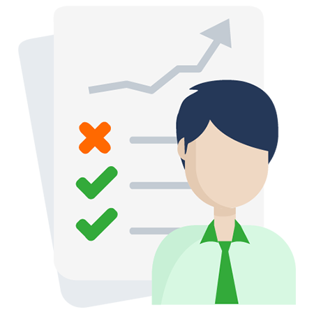 Psychometric Testing